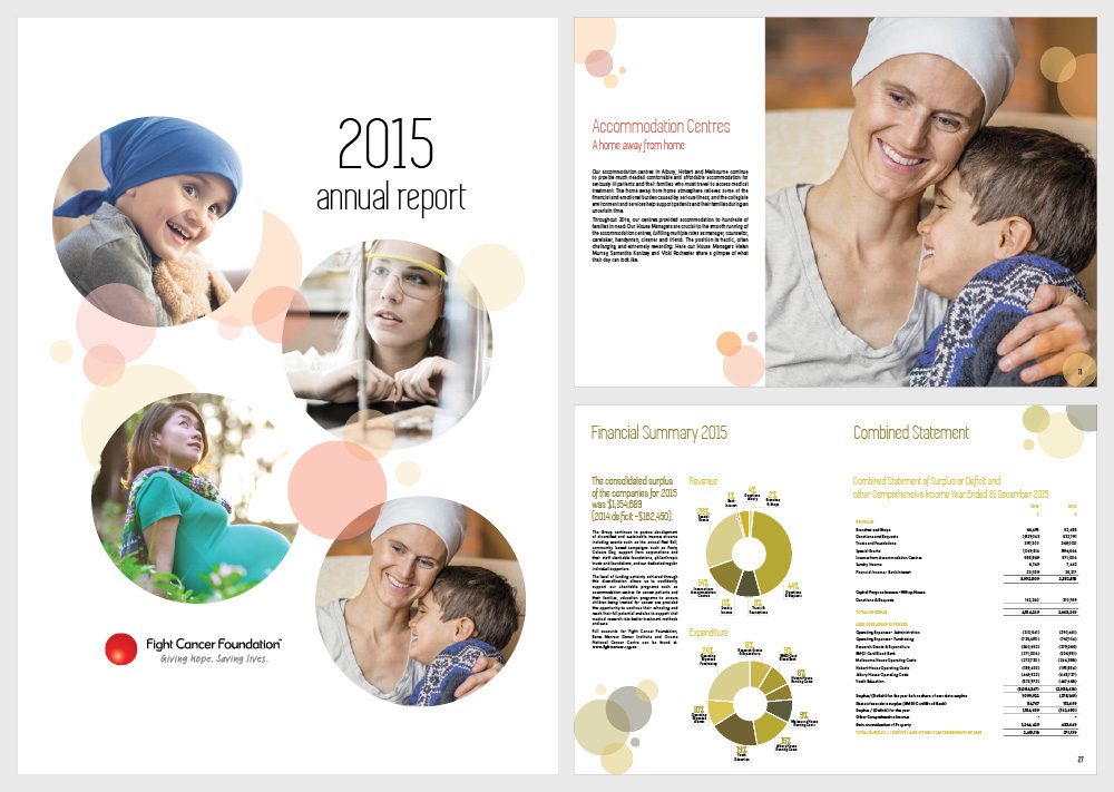 Fight Cancer Foundation's 2015 Annual Report included concept, design, image sourcing, infographics and finished artwork.