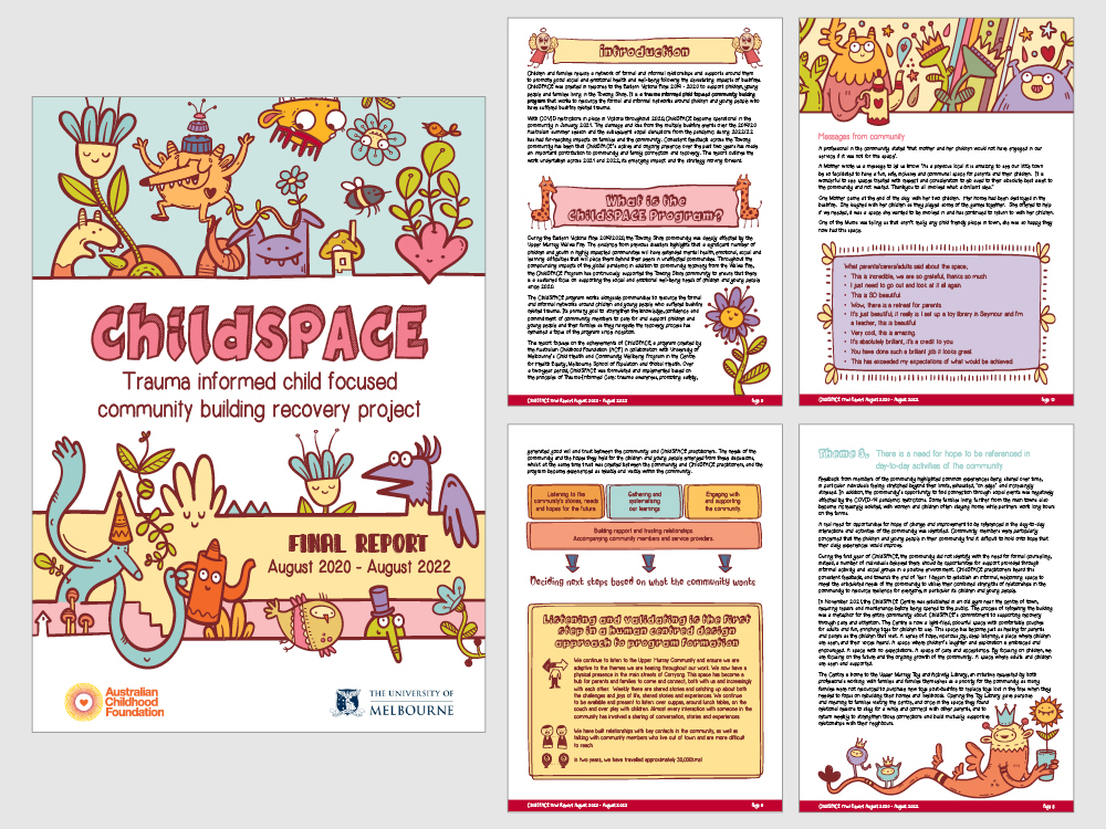 Australian Childhood Foundation ChildSPACE Program Annual Report